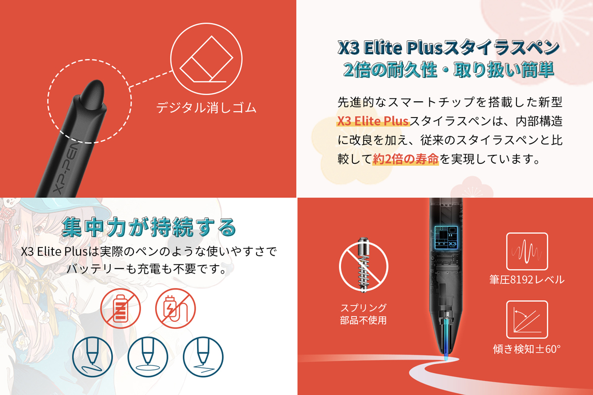 何でも揃う 日本限定 XPPen 液タブ Artist 12セカンド 豪華版 Android対応 X3チップ搭載ペン 液晶ペンタブレット フルラミネーシ 