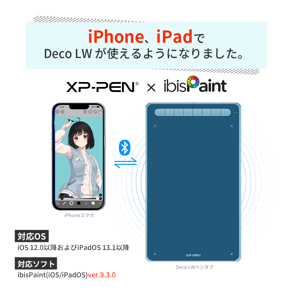 Xp Pen22 新世代のペンタブレット Deco L Deco Lw 購入特典付 Xp Pen公式ストア