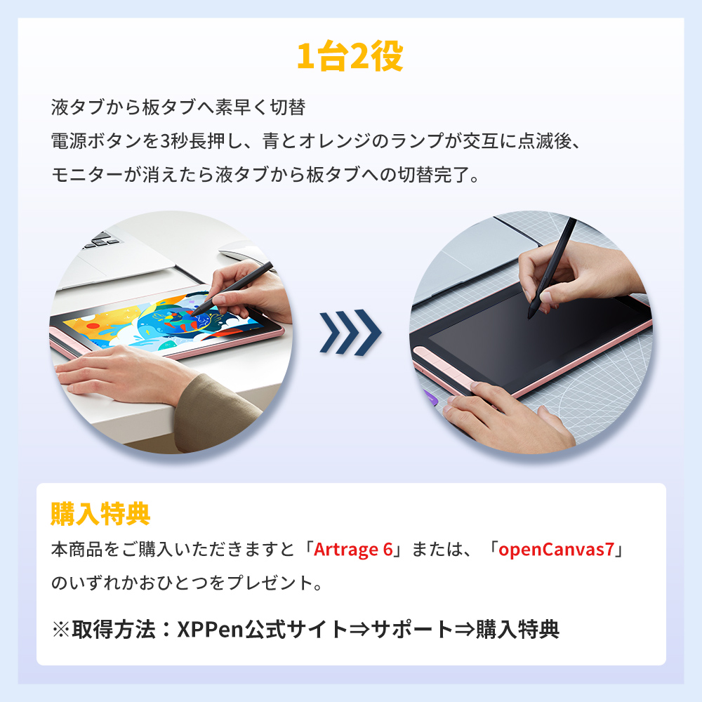 お絵かき入門に最適の液晶タブレット「Artist 10セカンド」‐高性能